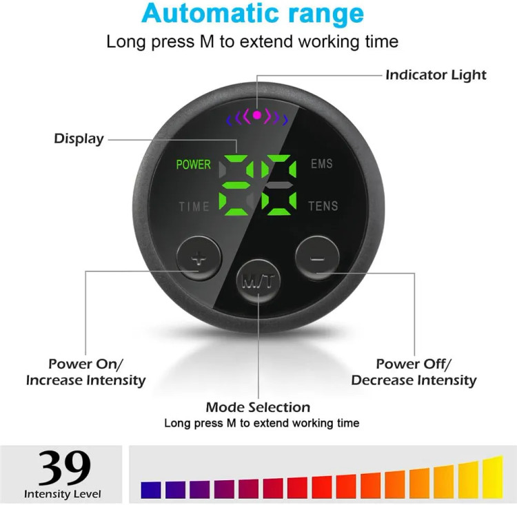 رفع افتادگی بدن