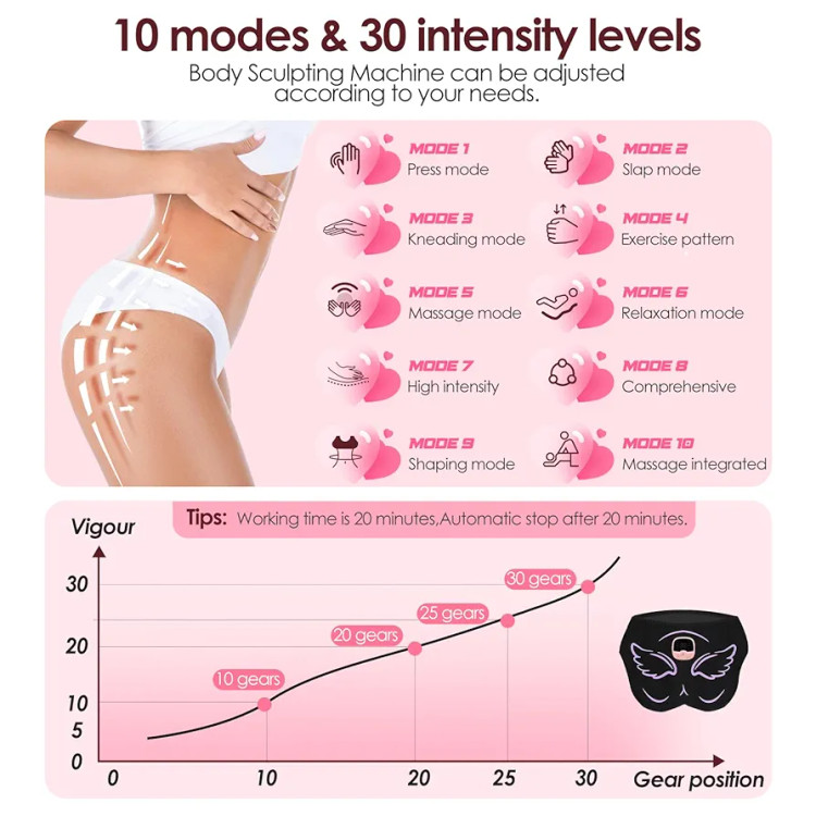 دستگاه گرد کننده باسن