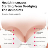 جوانساز سینه